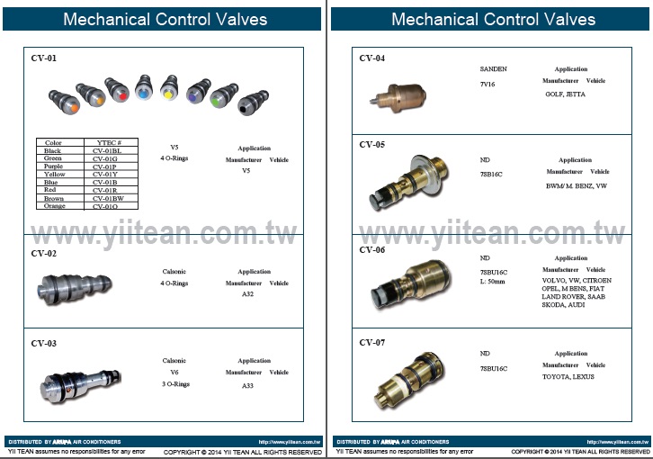 Mechanic Control Vales